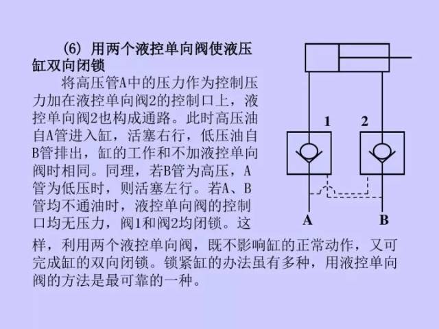 图解单向阀结构与原理