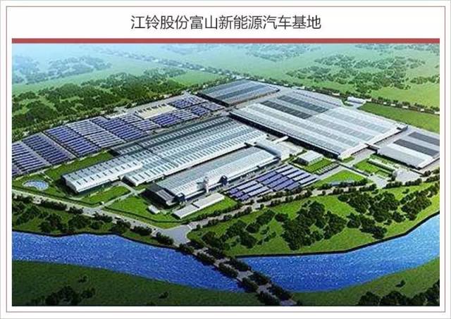 4亿元 汽车和新能源汽车产业方面,加快推进小蓝江铃股份富