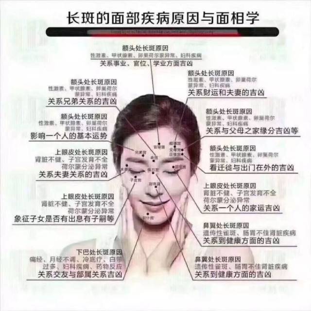 女人是家里的风水,不要让脸上的斑斑阻挡你的财运哟