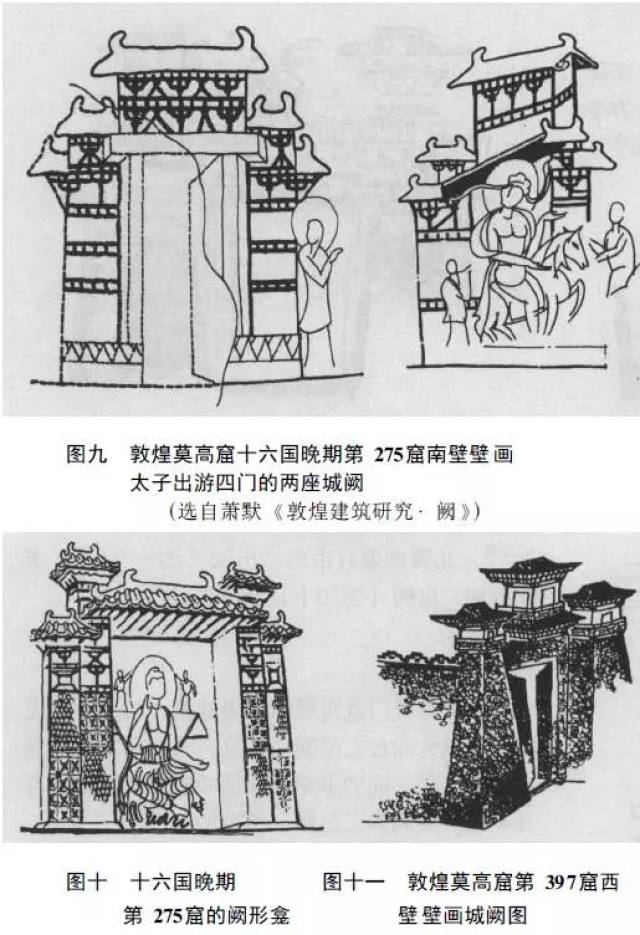 韩建华:中国古代城阙的考古学观察