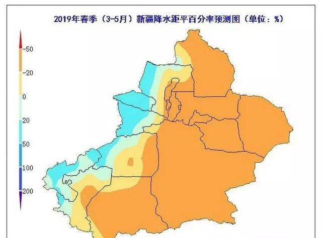 2019年度新疆农牧业气象年景趋势预测及应对