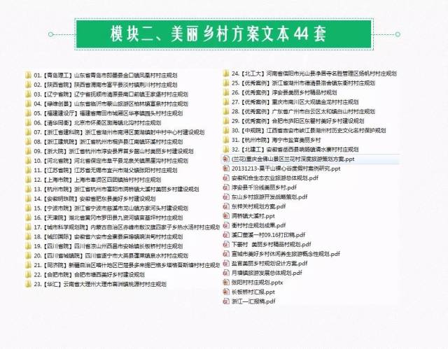 2019《美丽乡村资料大全》 免费快递