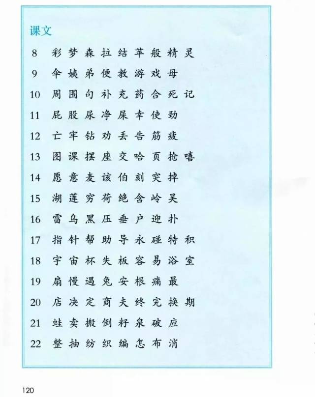 部编版小学一二年级(下册)生字表,寒假提前预习!