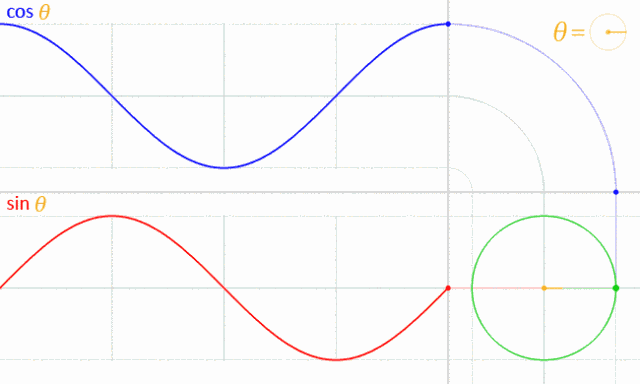 超有趣!这6个小故事让孩子爱上数学
