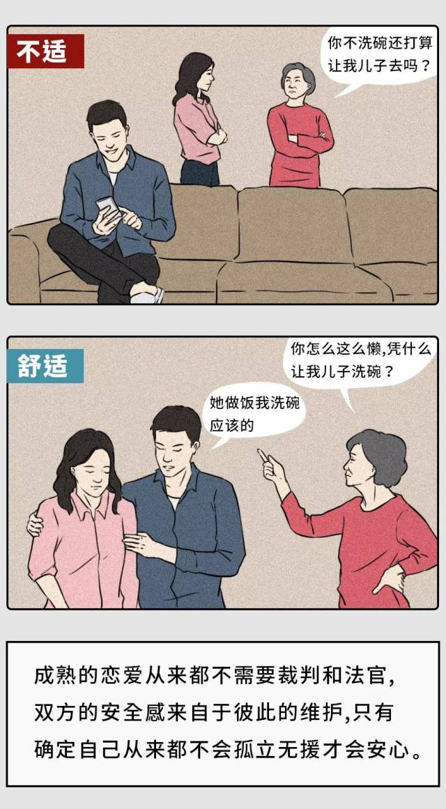 2019男女亲密关系对照表