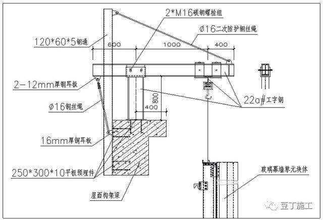 环形轨道采用工字钢,电动葫芦通过行走小车在工字钢下翼缘进行来回