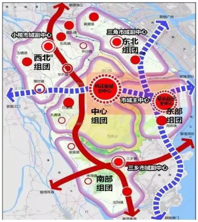 经济转型:中山产业格局及未来走势