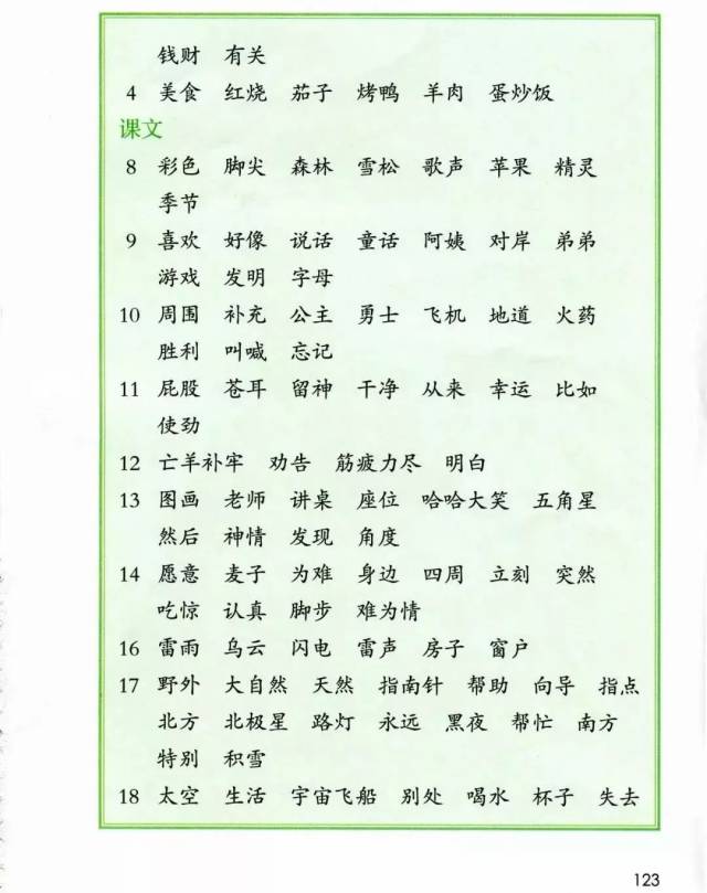 部编版小学一二年级(下册)生字表,寒假提前预习!