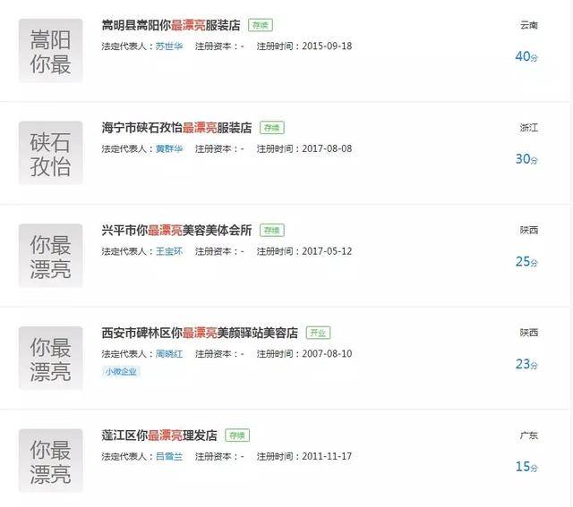 美丽肌肤的“隐形战”：如何攻破斑点与痘痘的防御线？