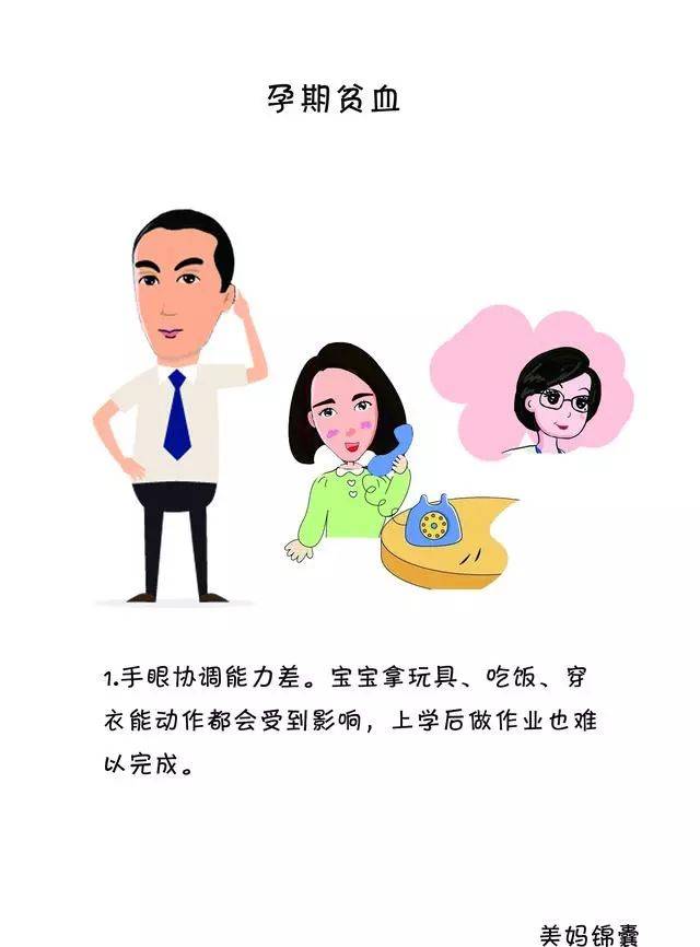 贫血的临床表现 搜狐网