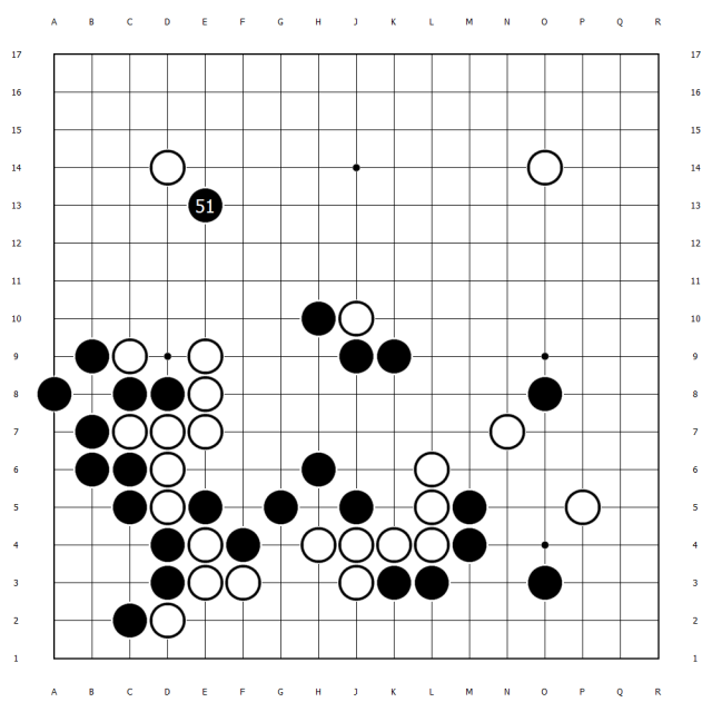 星阵围棋17路天弈开局挑战赛回顾