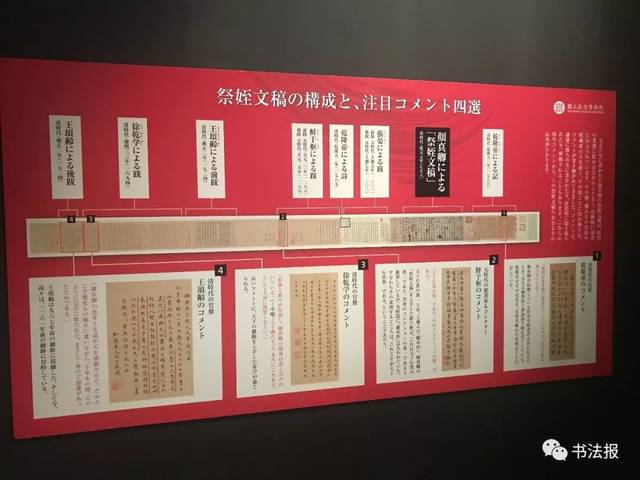 颜真卿大展引爆东京,看《祭侄文稿》待遇如何.