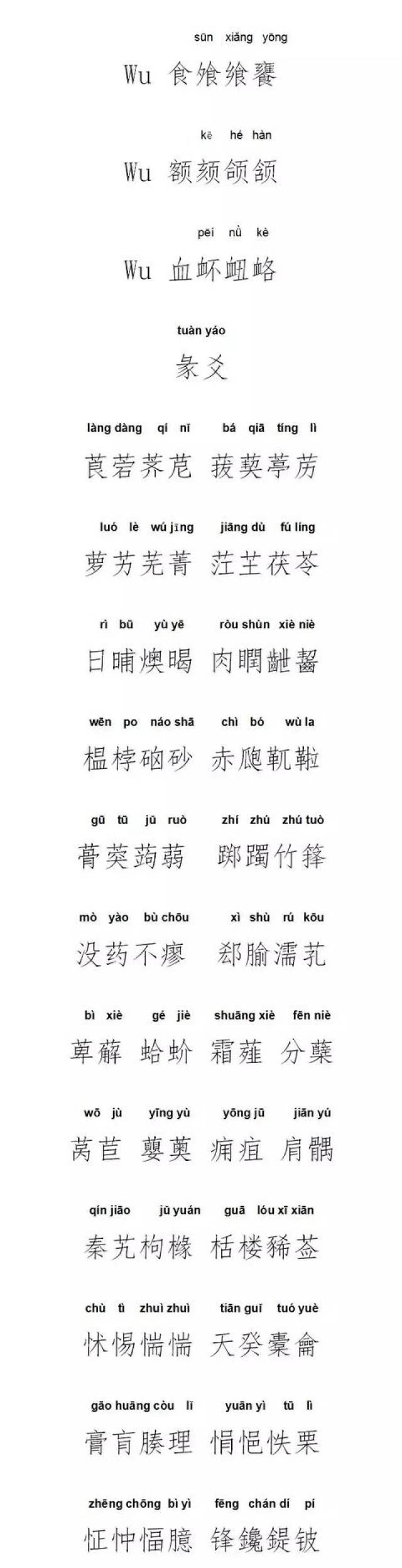 爆红抖音和网络的《生僻字》歌曲之中医药版,惊叹中华