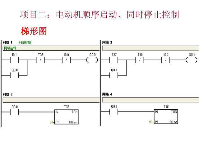 西门子plc电动机的顺序启动控制(定时器)