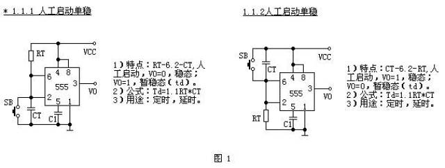 无所不能的555定时器到底是何方神圣有哪些应用