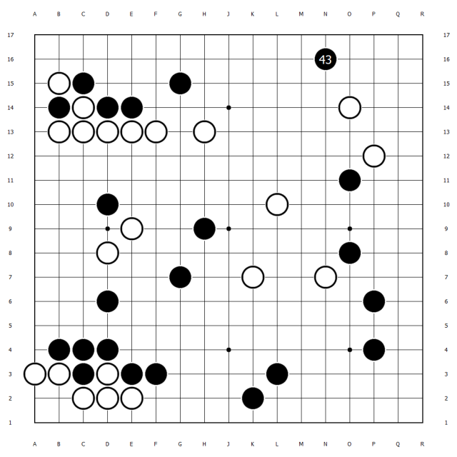 星阵围棋17路天弈开局挑战赛回顾