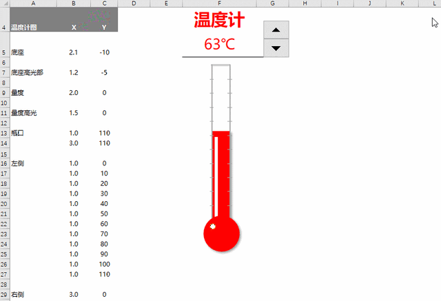 下面直接以动态缩略图的形式给大家展示看看,说明我其实并不是骗你的
