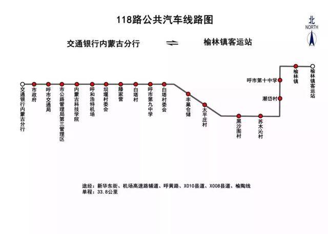 今日,呼和浩特新开118路 延伸6路57路公交