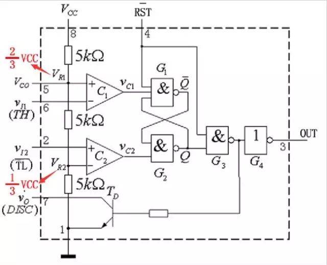 555定时器的内部结构 它内部包括两个电压比较器,三个5k等值串联电阻