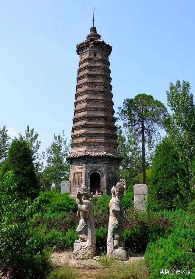 说说易县的黄金台!