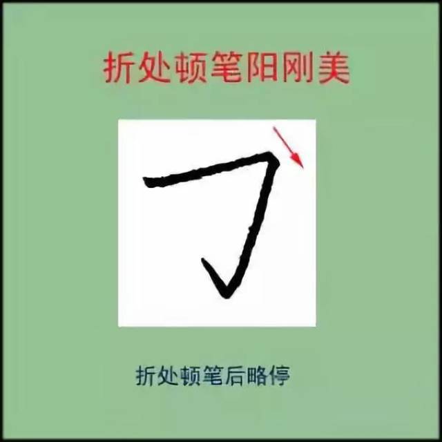 【书法技法】8个基本笔画运笔图解,形象直观,易于接受