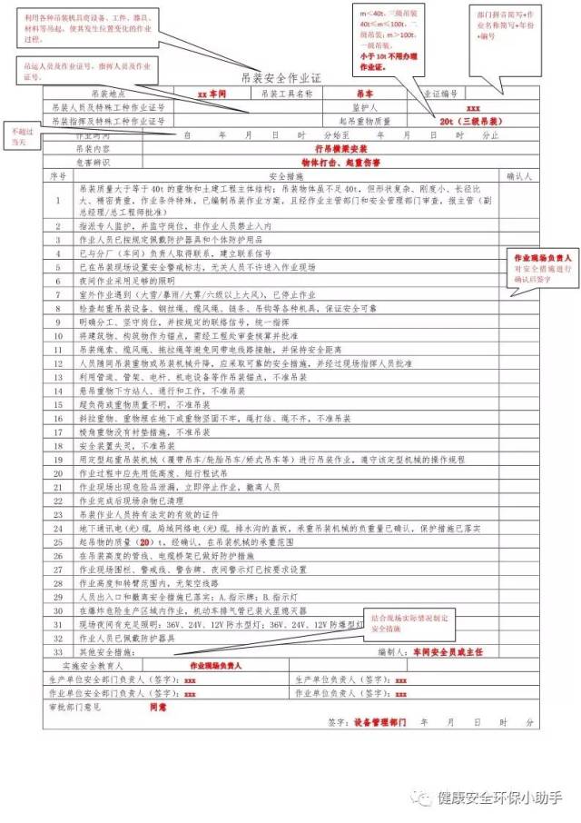 八大特殊作业全套资料|培训课件,填写规范,风险告知.