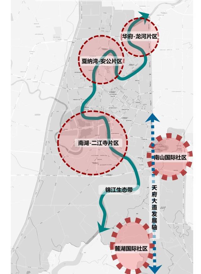 形成麓湖国际社区,南山国际社区"一轴二点"布局 以锦江生态带为线