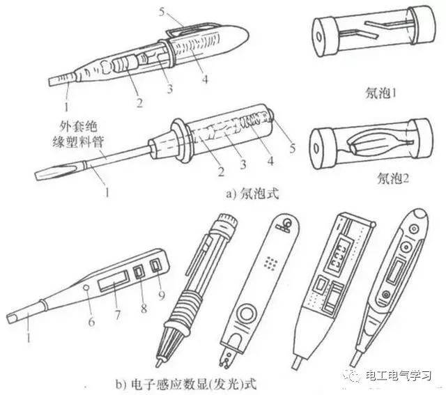 资深电工如何巧用低压验电笔?5个口诀告诉你,超级实用