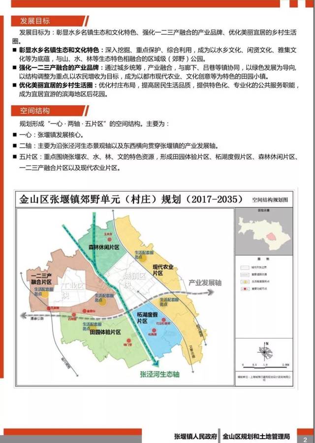 公示单位:金山区规划和土地管理局,张堰镇人民政府 公示网站地址:http