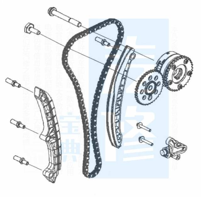 收藏| 比亚迪各车型的正时皮带安装示意图(附保养大全