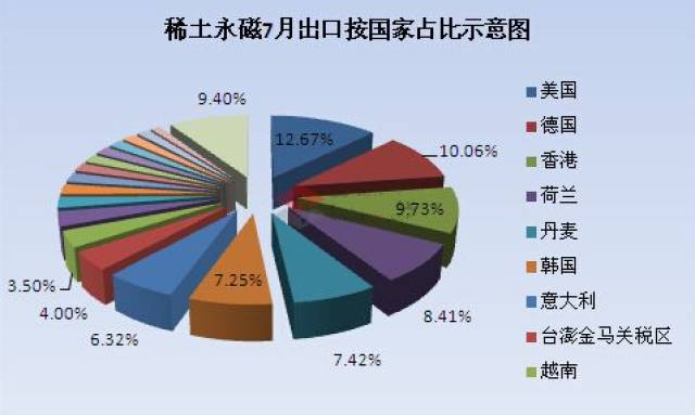 关于芯片的讨论最近很热，这篇是终结帖