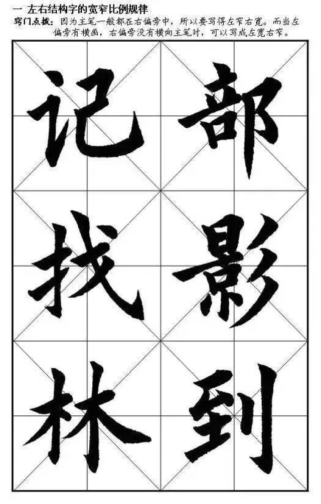 (二),左右结构字的高低变化规律1和2