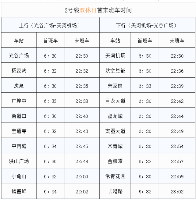 2019武汉最全地铁线路时刻表 站点来啦!再也不怕赶不上车了