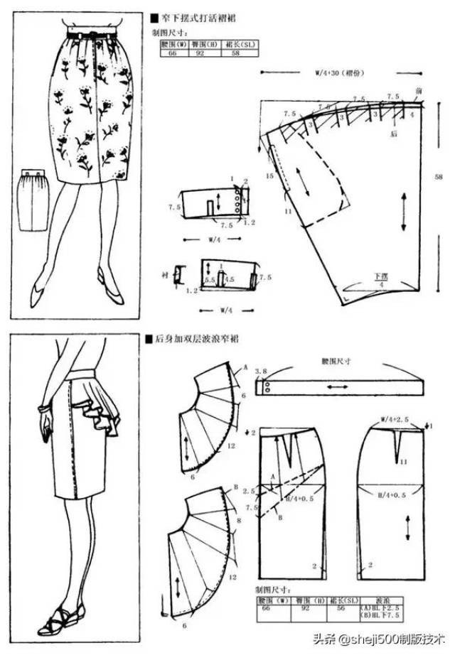 裙子制版图集分享总结时常用的八点经验给大家