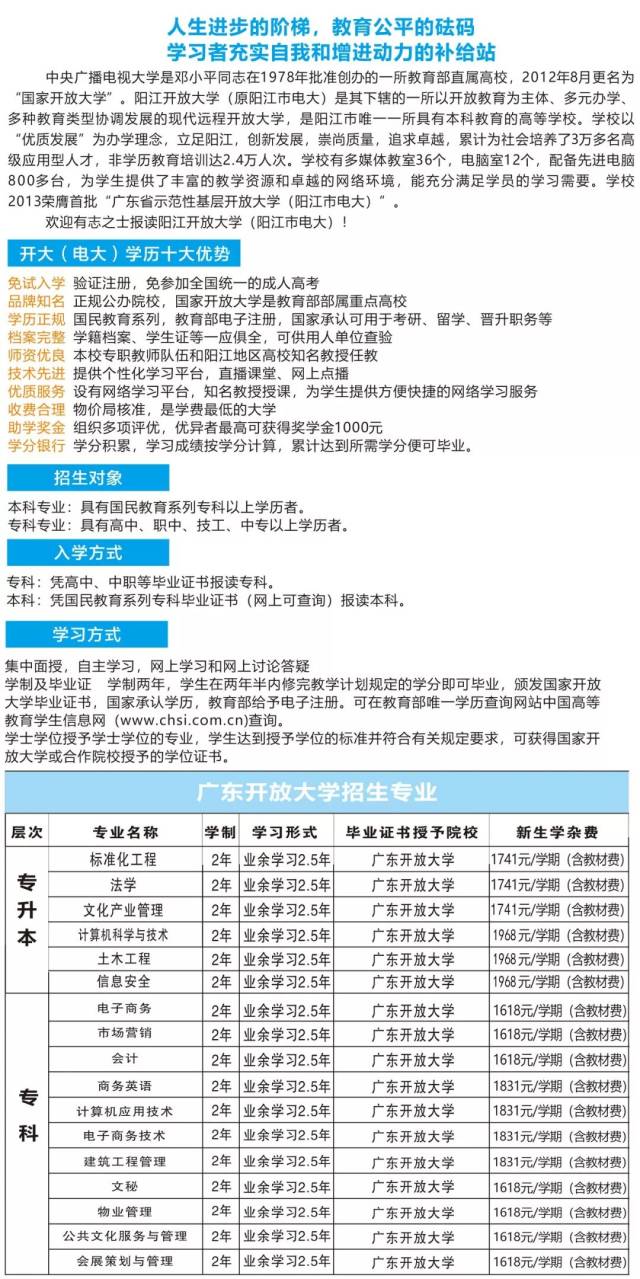 2019年春季阳江开放大学招生简章