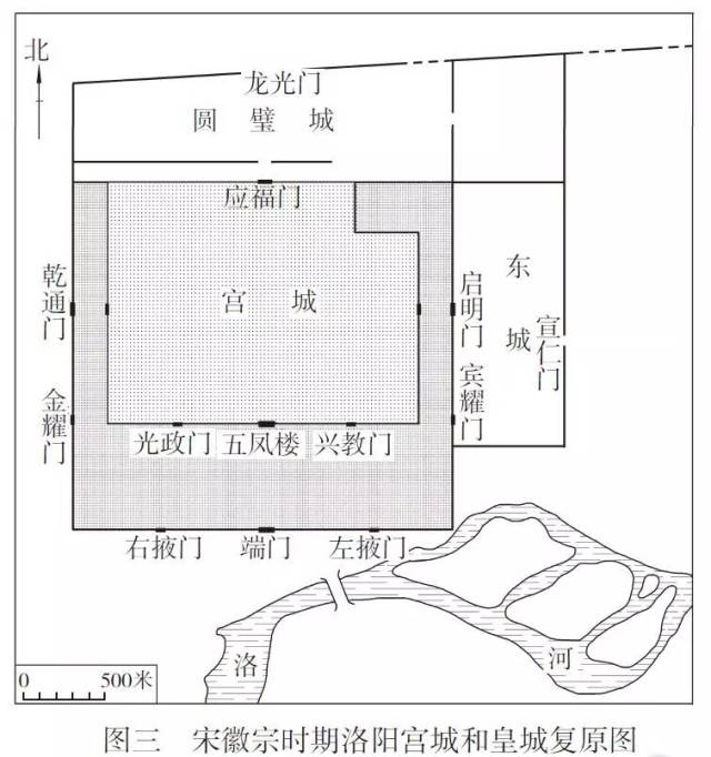 韩建华:试论北宋西京洛阳宫城,皇城的布局及其演变