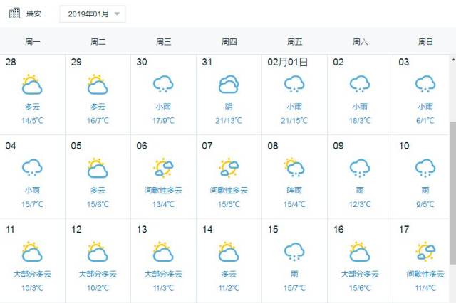 21c瑞安天气大反转还有个坏消息告诉你看完别哭