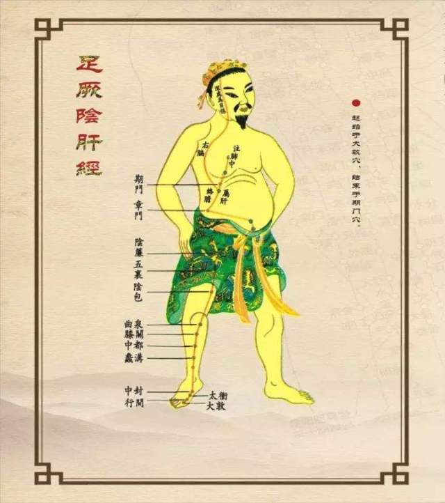 重庆六合学校推拿课堂:疏通腿部经络除了能瘦腿,竟还有这些功效!