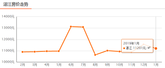 2019年三胎政策要来了?你敢再生一个吗?