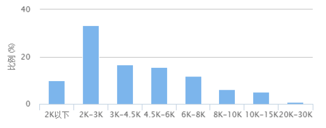 2019年三胎政策要来了?你敢再生一个吗?
