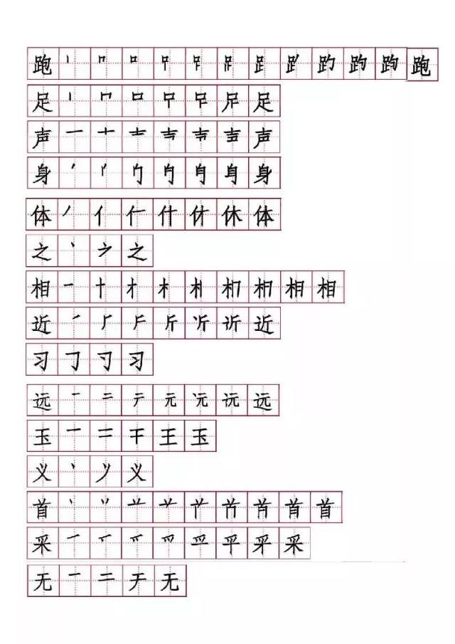 2019部编版一年级语文下册生字表笔顺练习,孩子一定用