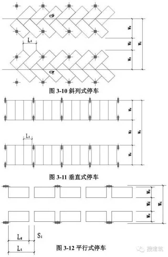 要求按什么车型设计才计算成有效的停车位为原则,来选择车型及尺寸