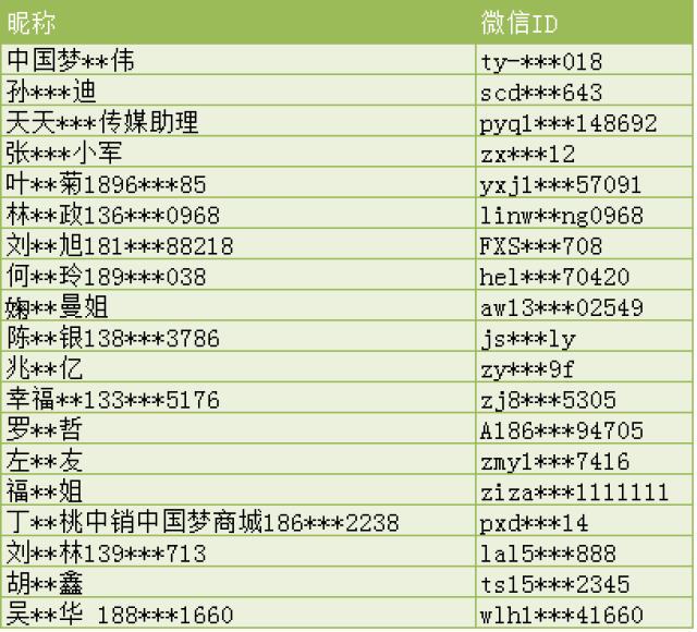 紫金人口_紫金县百岁老人,人口分布 性别及姓氏简析(2)