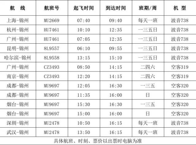 锦州湾机场~春运航班时刻表(附班车时间表)