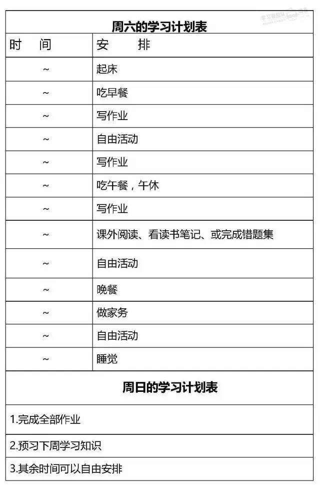 这份寒假学习计划表亮了!高中生和家长都看看!超详细