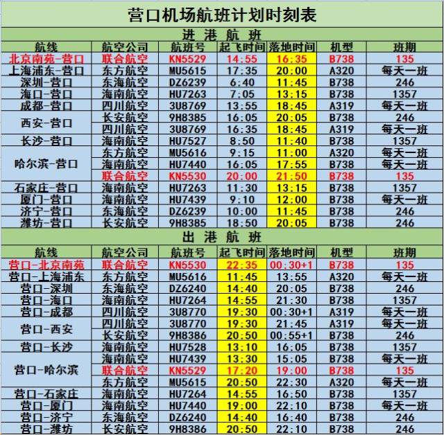 营口兰旗机场即将开通飞往北京航班!