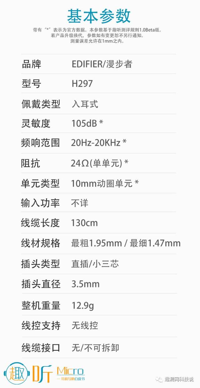 「趣听micro」edifier/漫步者 h297入耳式耳机精简版测评