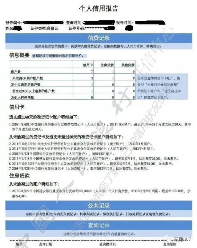 【今日杭州】新版征信报告来了,更多网贷接入系统,这6点你要注意了!