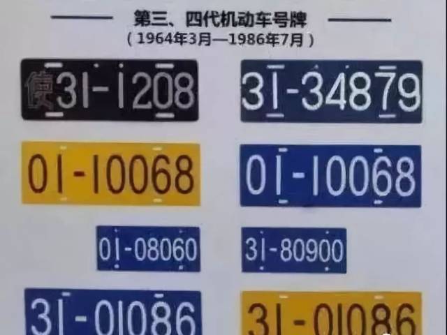 【901|收藏】中国车牌变迁史 厉害了