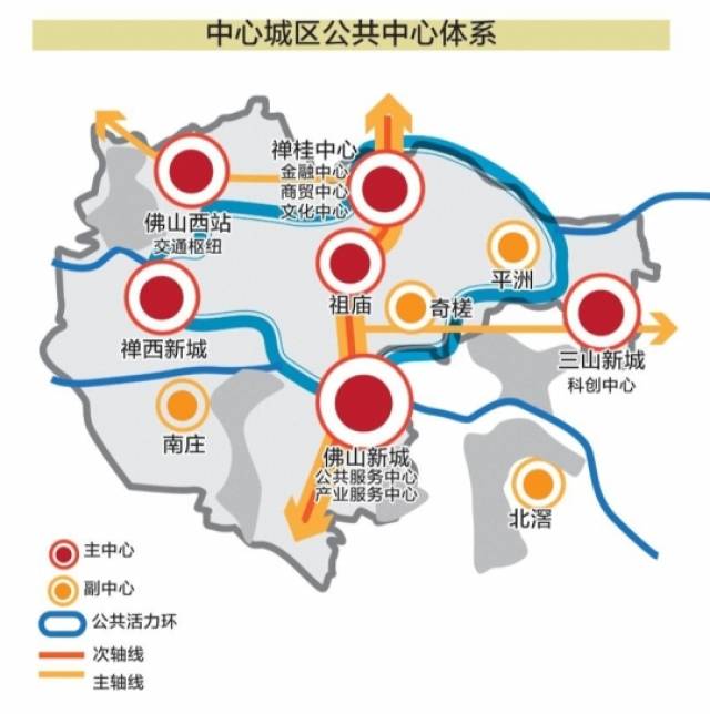 昨天,佛山市国土资源和城乡规划局对外公示《佛山市中心城区总体城市